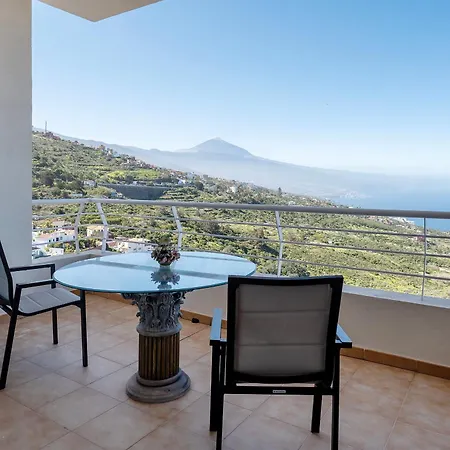 Villa Sunset Horizon Retreat By Eden